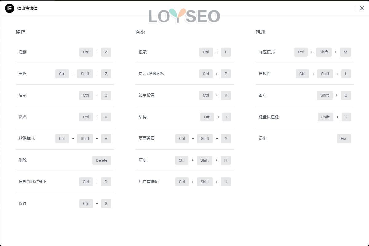 Elementor頂部工具列教學